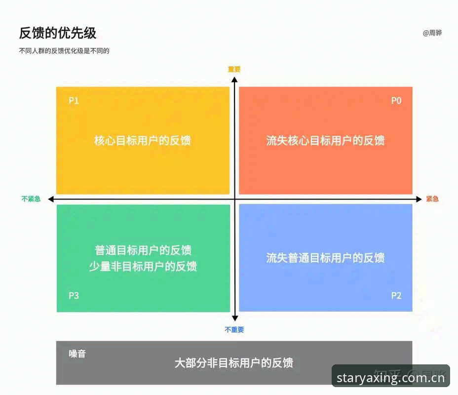 亚星官方网站入口攻略 亚星官方网站入口攻略详解——安全直营与用户反馈全分析